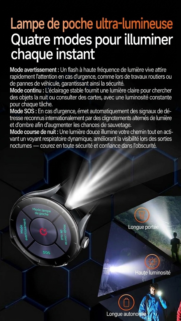 Montre connectée de santé avancée avec écran AMOLED rond, ECG et NFC