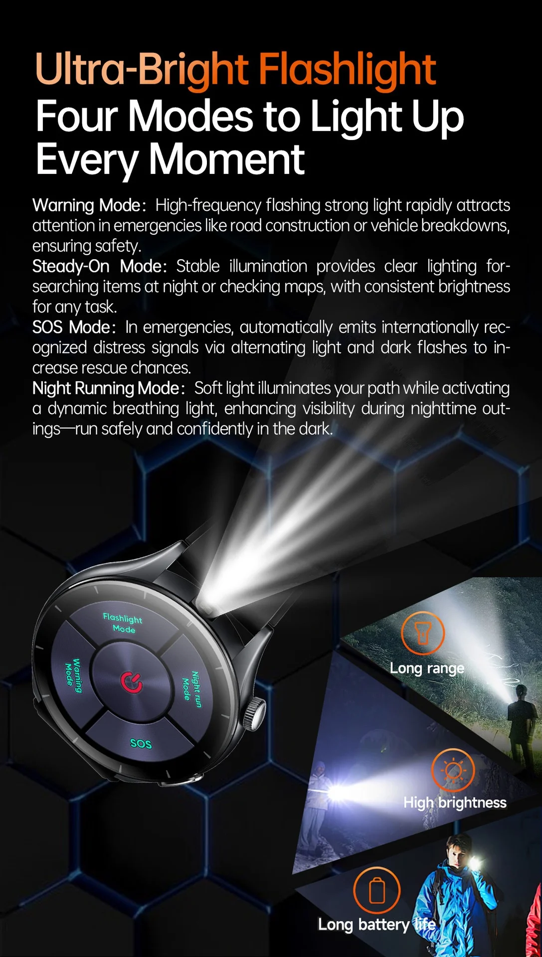 Advanced Health Smart Watch with Round AMOLED Display, ECG & NFC