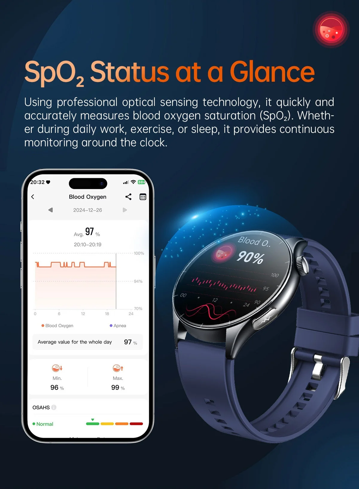 Advanced Health Smart Watch with Round AMOLED Display, ECG & NFC