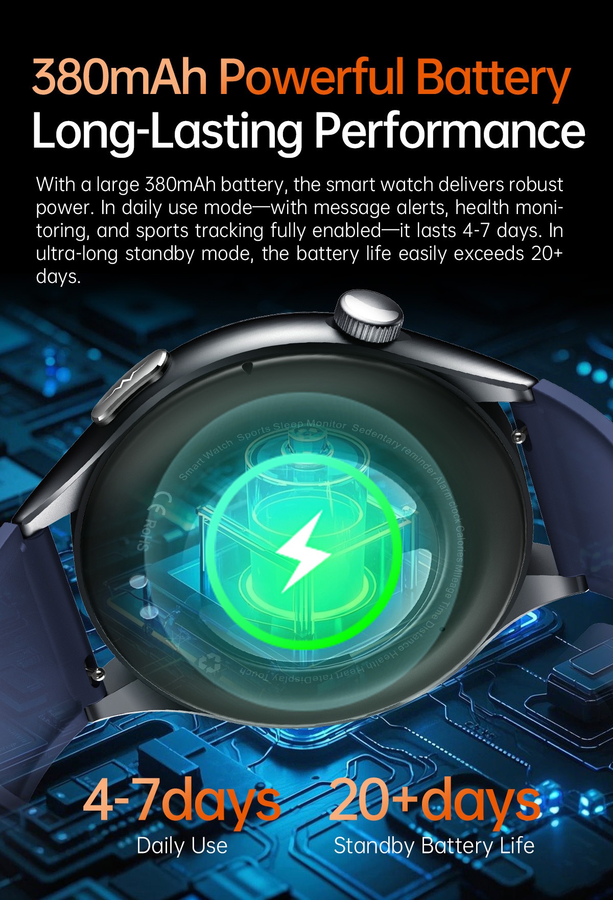 Advanced Health Smart Watch with Round AMOLED Display, ECG & NFC