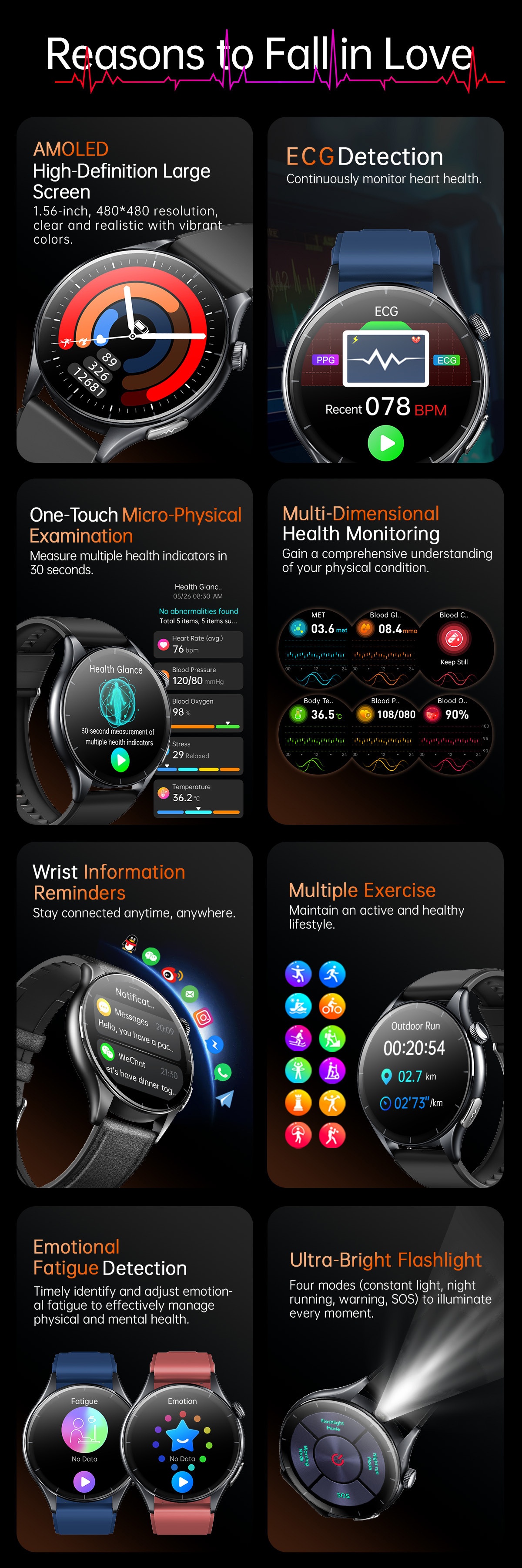 Advanced Health Smart Watch with Round AMOLED Display, ECG & NFC