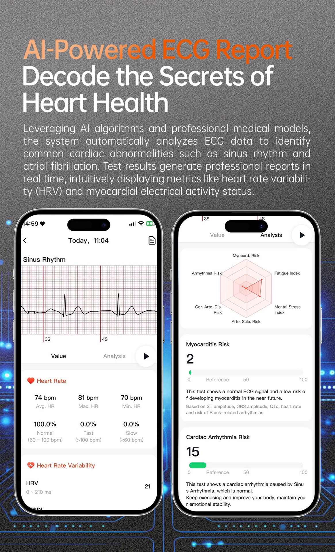 Advanced Health Smart Watch with Round AMOLED Display, ECG & NFC