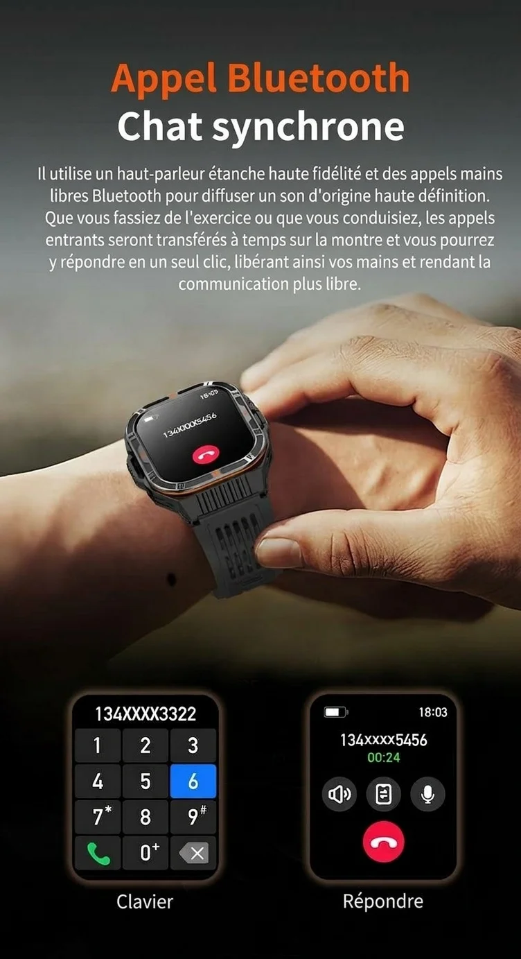Montre connectée robuste HT38 avec écran HD 2,01 pouces, GPS et étanchéité IP68