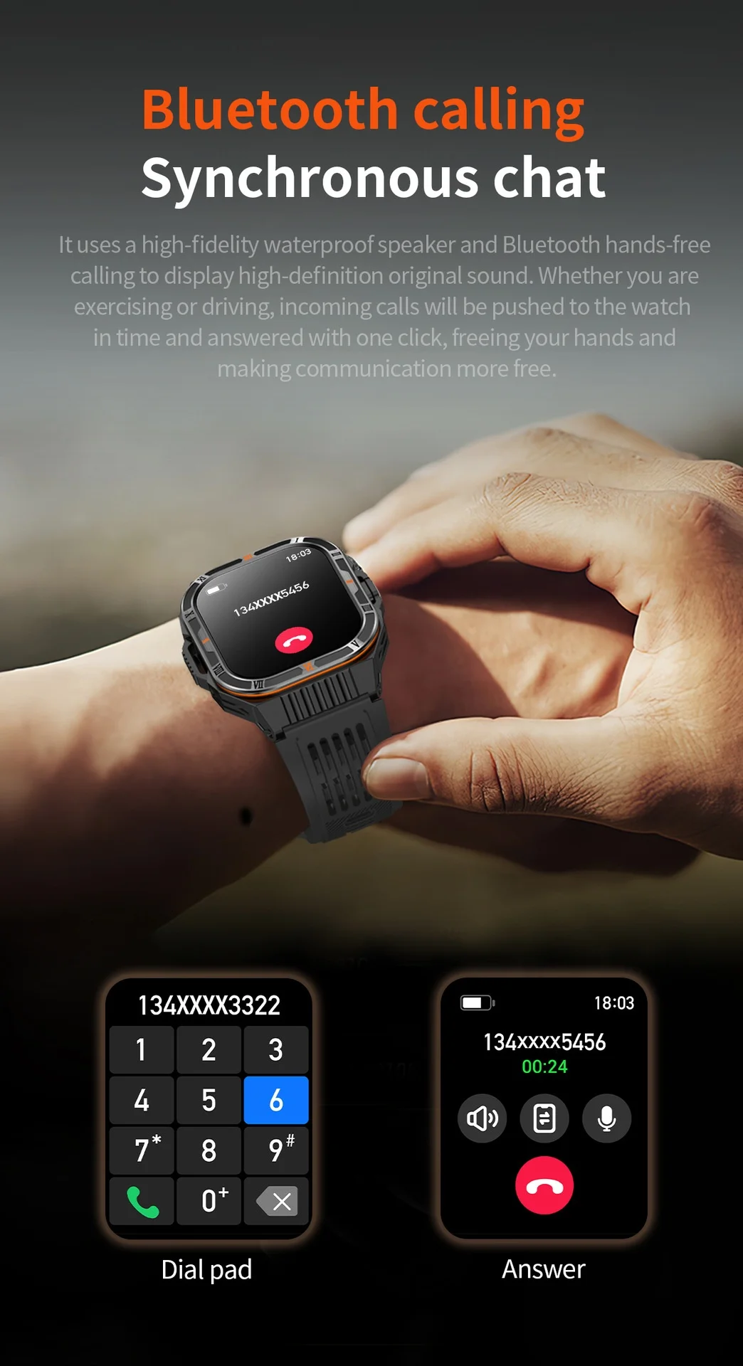 HT38 Rugged Smart Watch with 2.01" HD Display, GPS & IP68 Waterproof