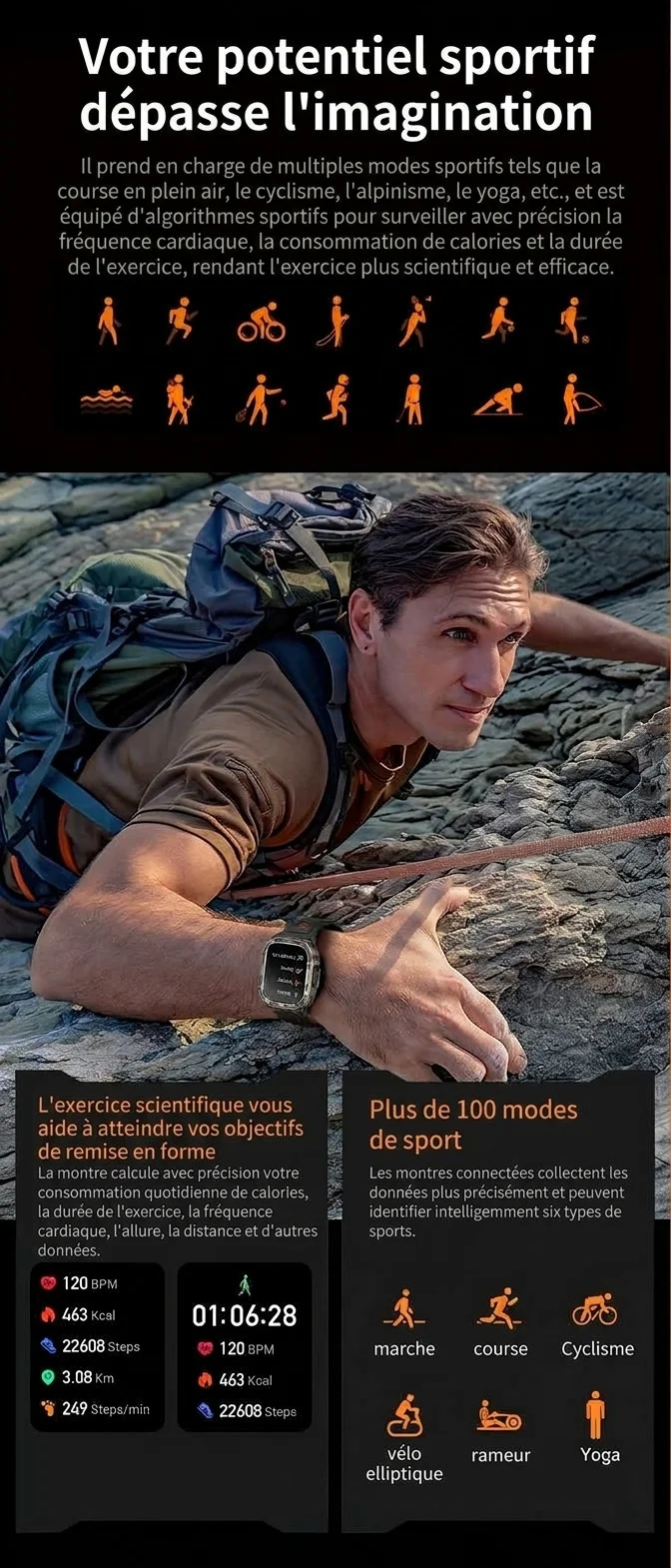 Montre connectée robuste HT38 avec écran HD 2,01 pouces, GPS et étanchéité IP68