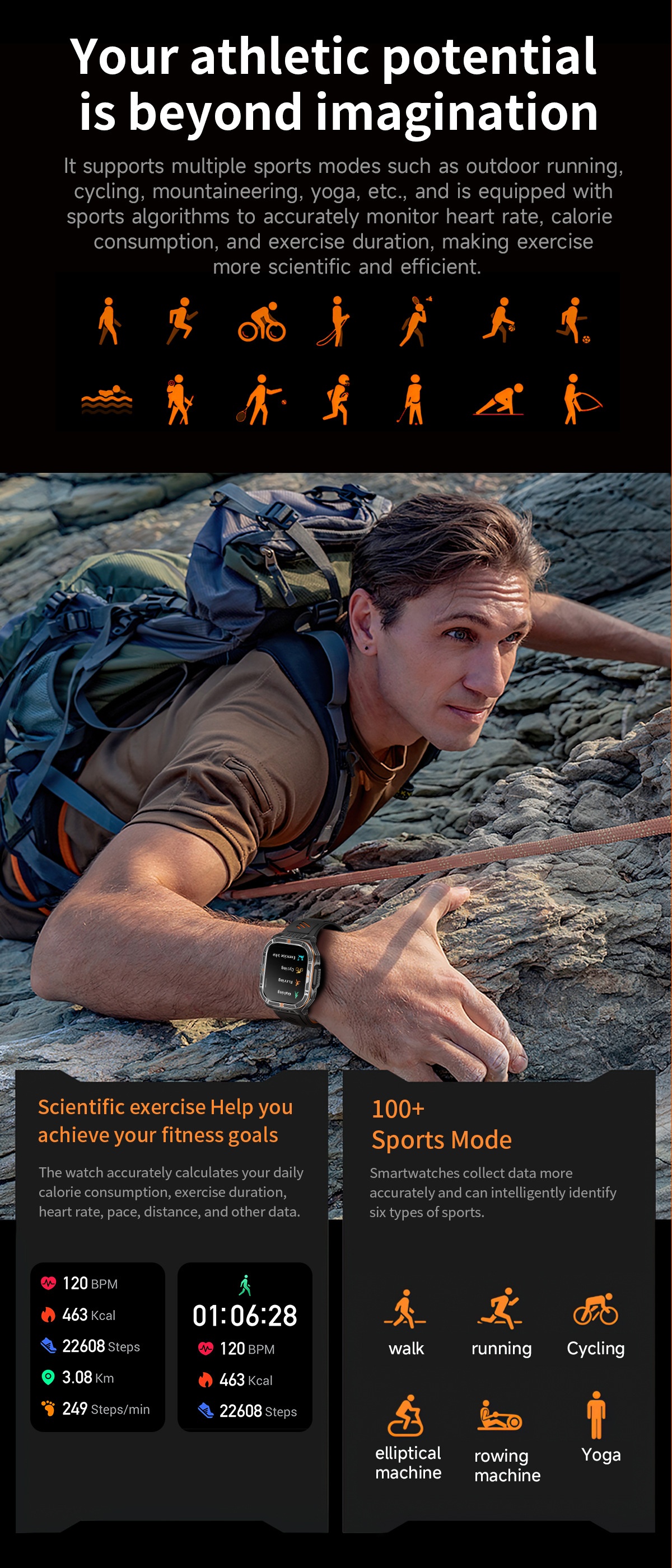HT38 Rugged Smart Watch with 2.01" HD Display, GPS & IP68 Waterproof