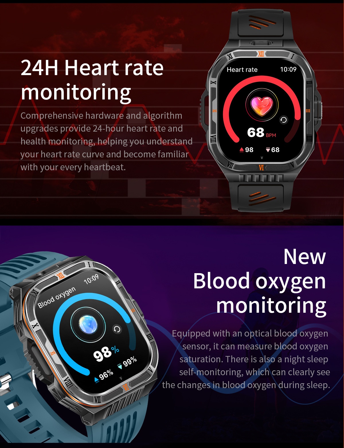 HT38 Rugged Smart Watch with 2.01" HD Display, GPS & IP68 Waterproof