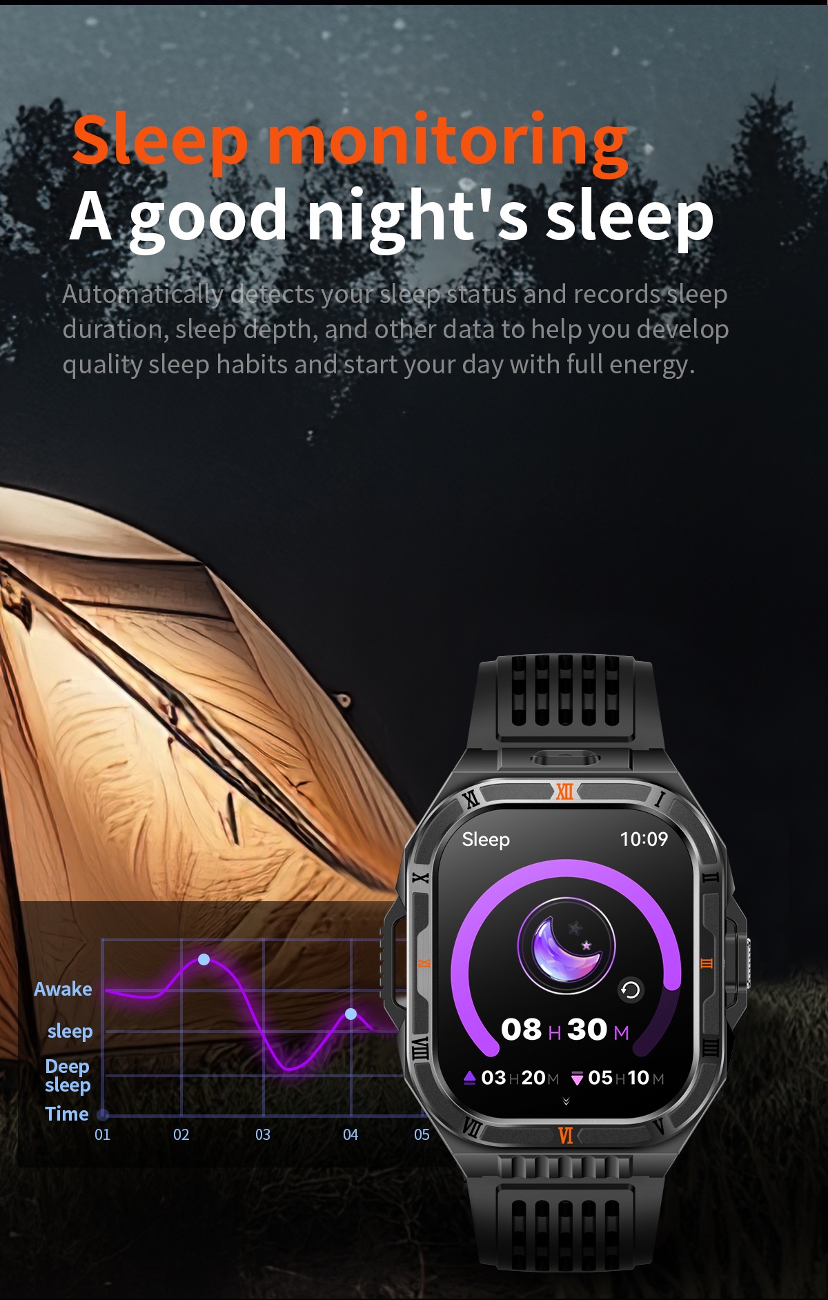 HT38 Rugged Smart Watch with 2.01" HD Display, GPS & IP68 Waterproof