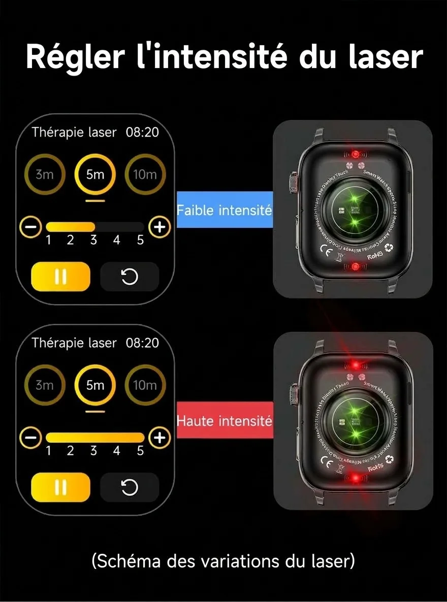 Montre connectée F300 avec ECG, SpO2, thérapie laser et appels Bluetooth