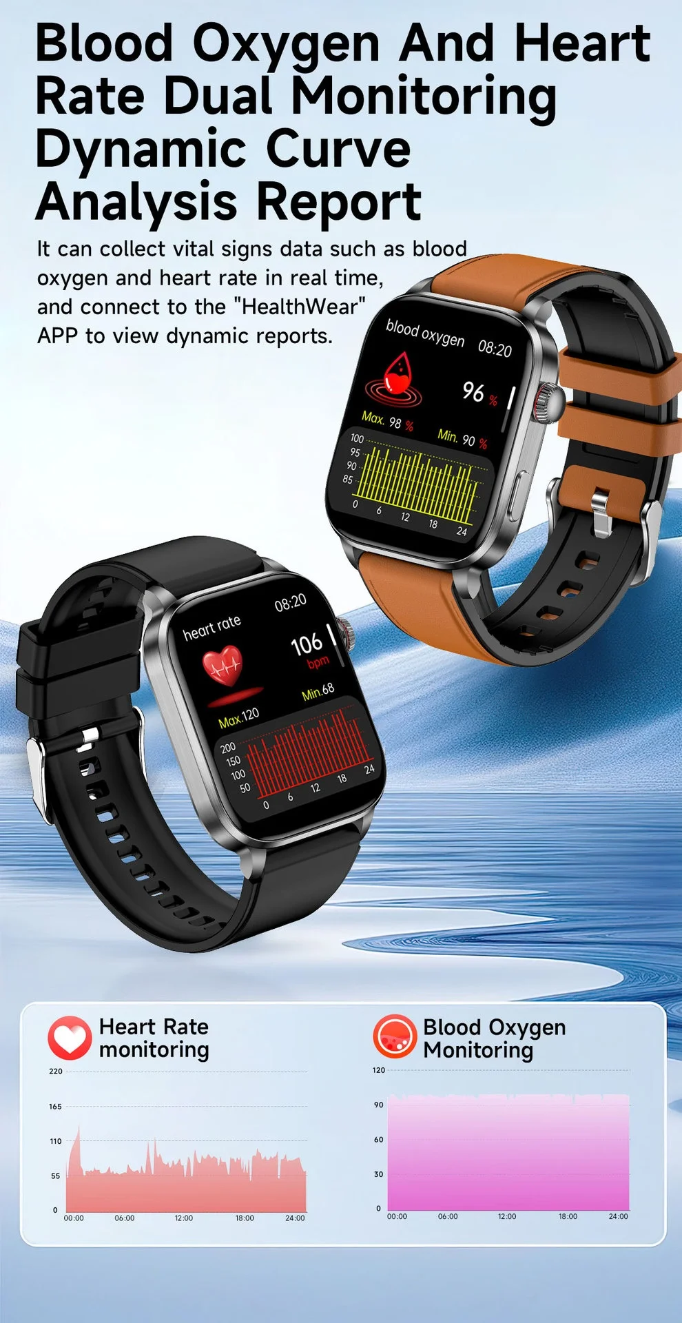 F300 Smart Health Watch with ECG, SpO2, Laser Therapy & Bluetooth Call