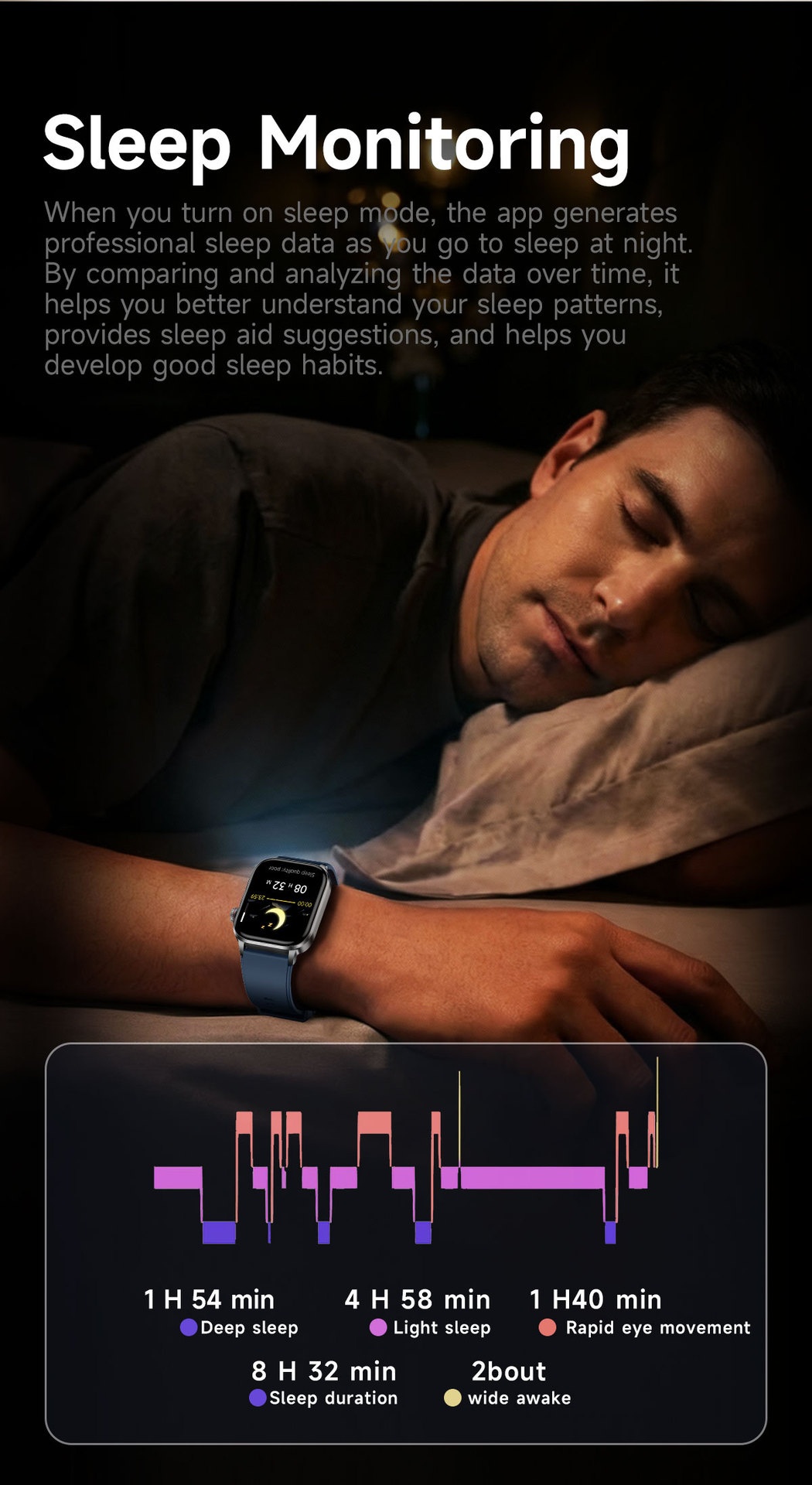 F300 Smart Health Watch with ECG, SpO2, Laser Therapy & Bluetooth Call