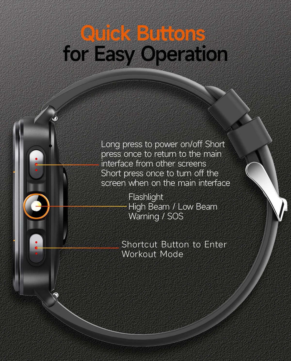 TS500 GPS Sports Smart Watch with Square AMOLED Display & BT Calling