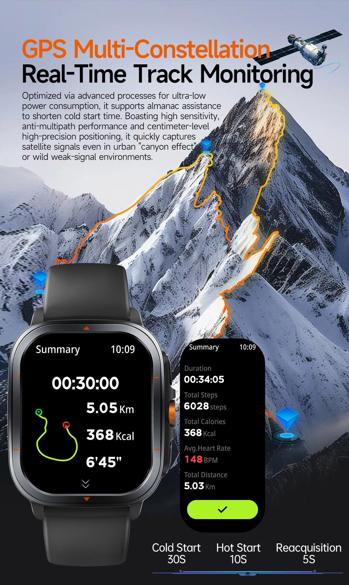 TS500 GPS Sports Smart Watch with Square AMOLED Display & BT Calling