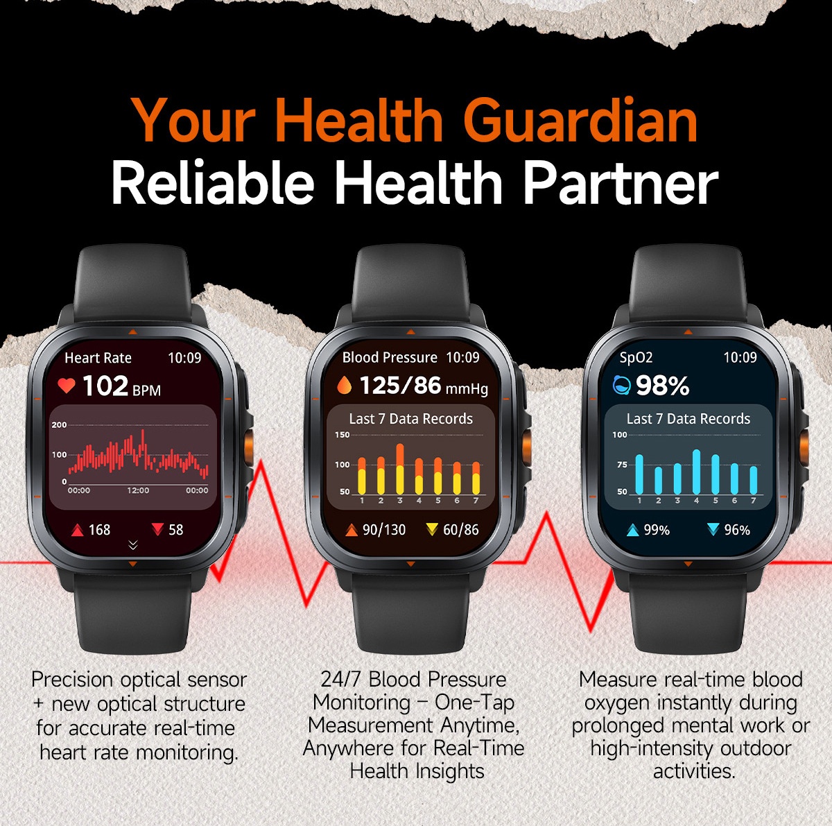 TS500 GPS Sports Smart Watch with Square AMOLED Display & BT Calling