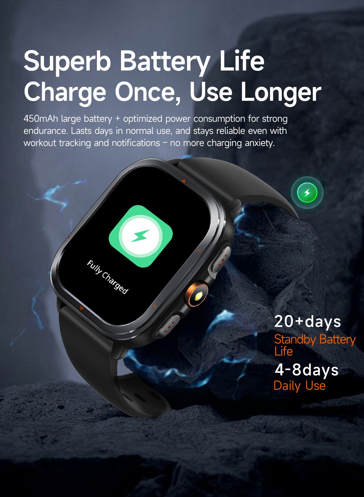 TS500 GPS Sports Smart Watch with Square AMOLED Display & BT Calling