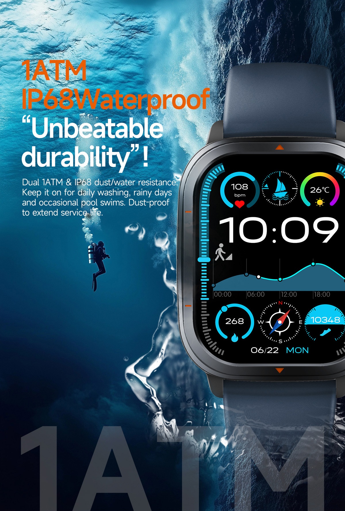 TS500 GPS Sports Smart Watch with Square AMOLED Display & BT Calling