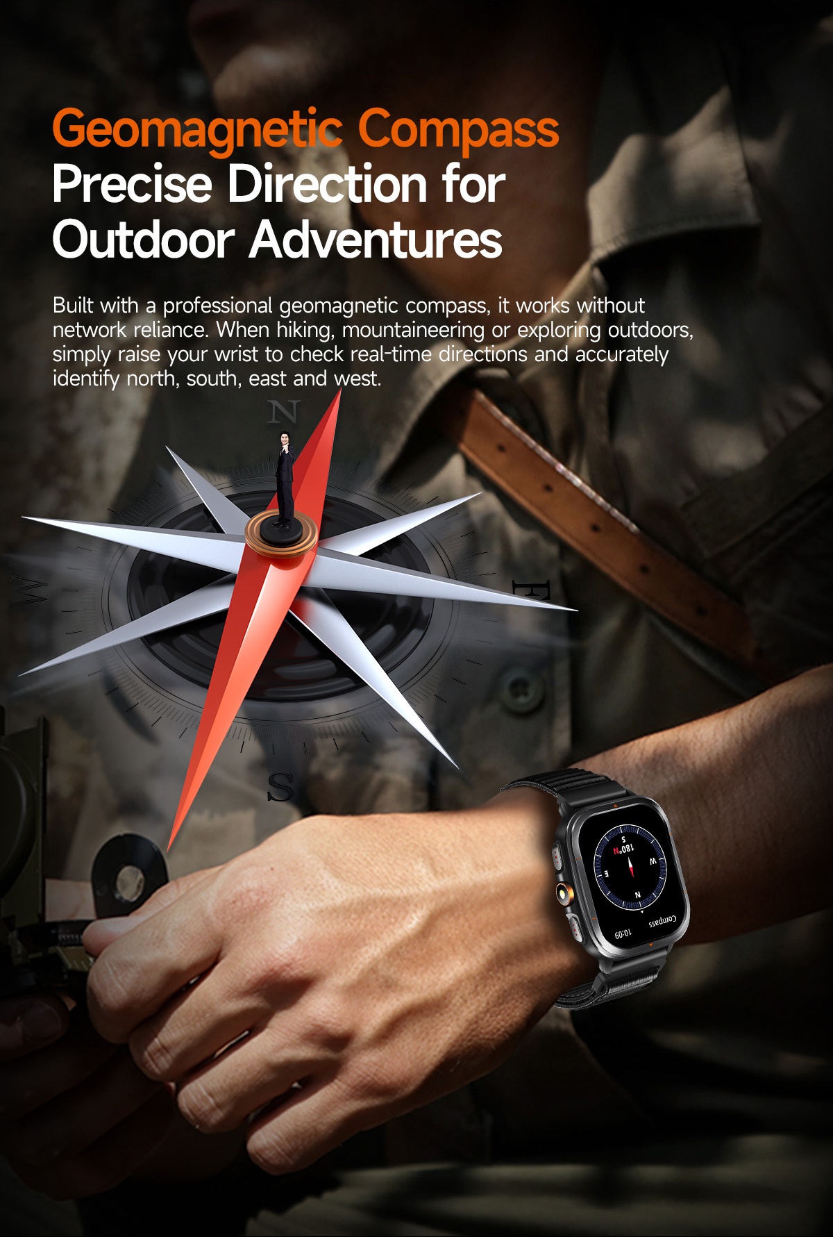 TS500 GPS Sports Smart Watch with Square AMOLED Display & BT Calling