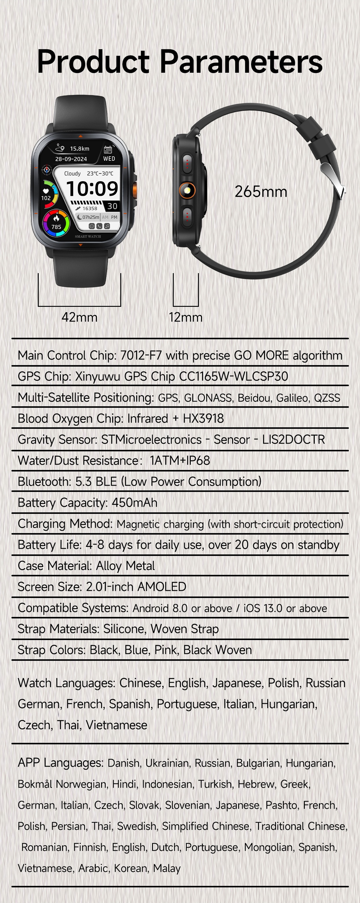 TS500 GPS Sports Smart Watch with Square AMOLED Display & BT Calling