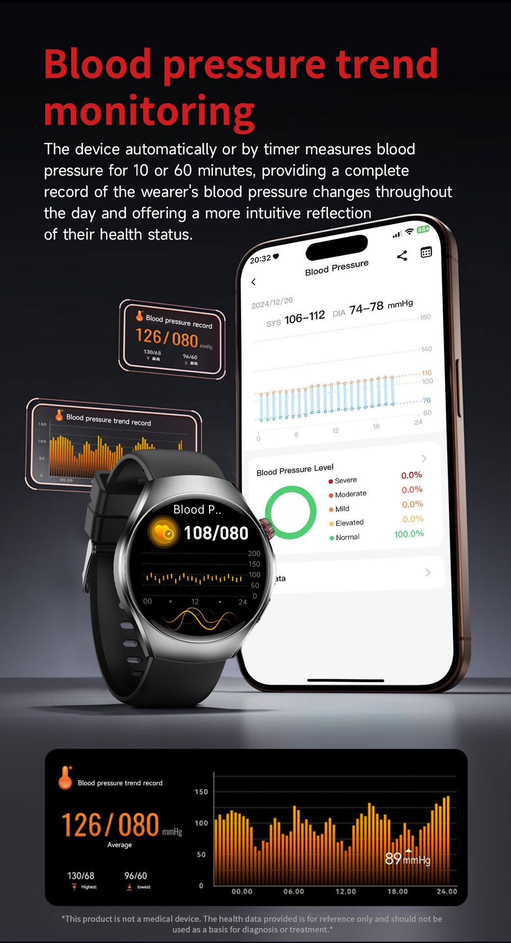 Smart Watch with Round AMOLED Display, ECG, Blood Oxygen & BT Calling