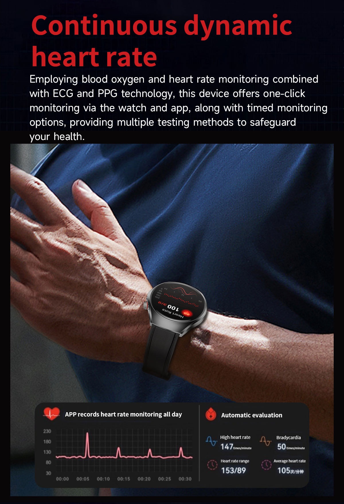 Smart Watch with Round AMOLED Display, ECG, Blood Oxygen & BT Calling