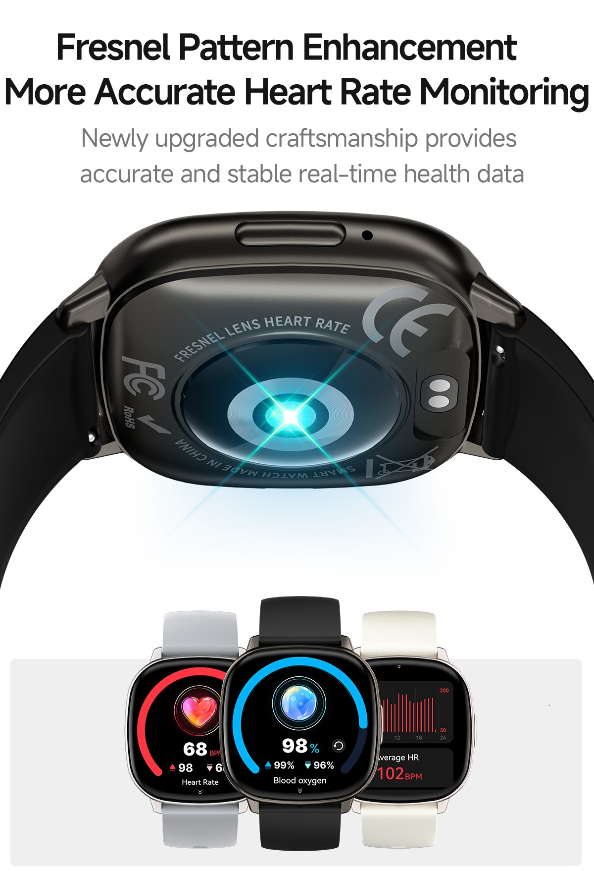 HD17 Air Smart Watch with Square AMOLED Display & Bluetooth Calling