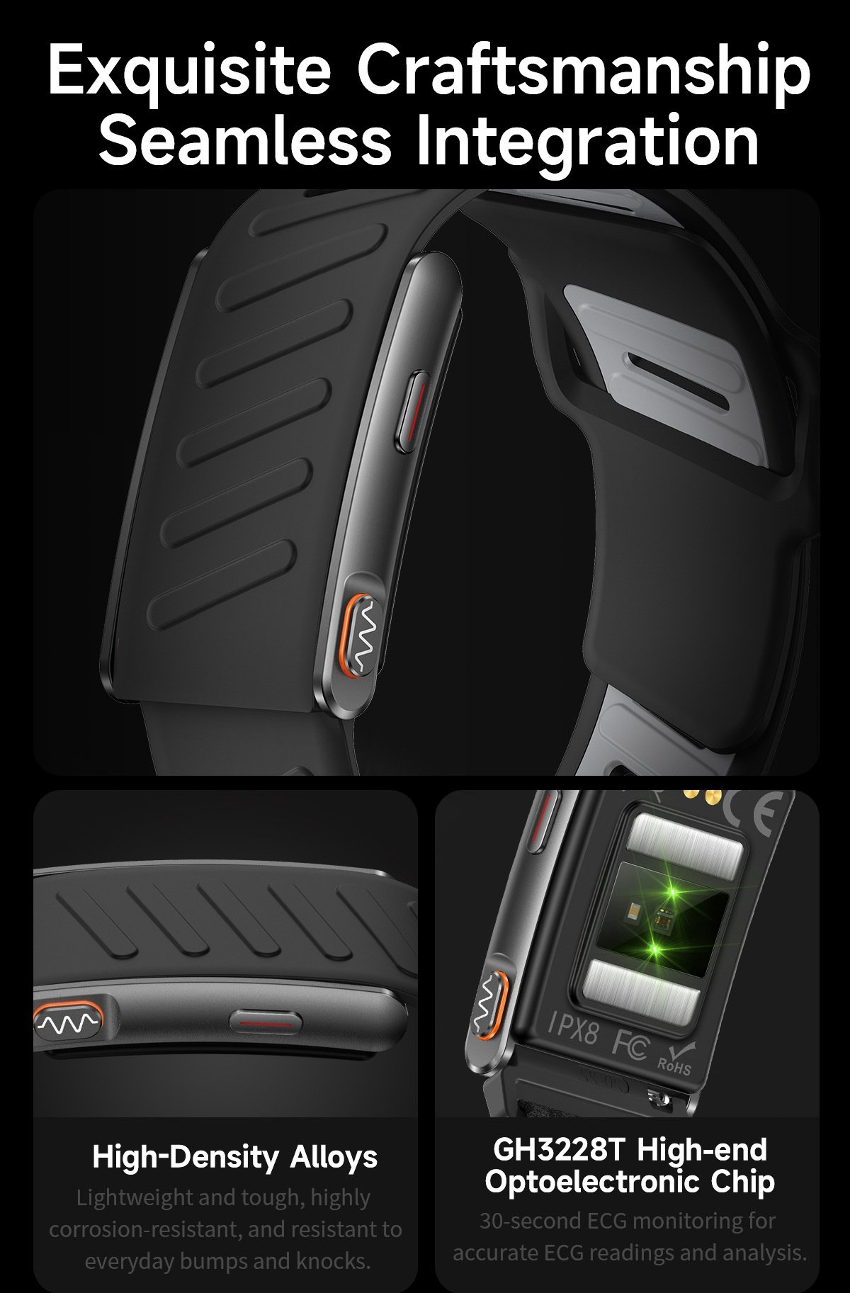 Screenless ECG+HRV Smart Band with Heart Rate & Sleep Tracker