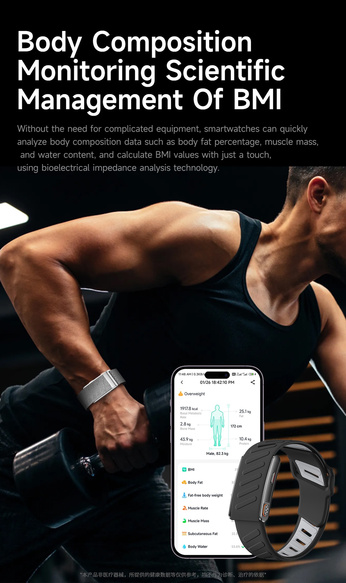 Screenless ECG+HRV Smart Band with Heart Rate & Sleep Tracker