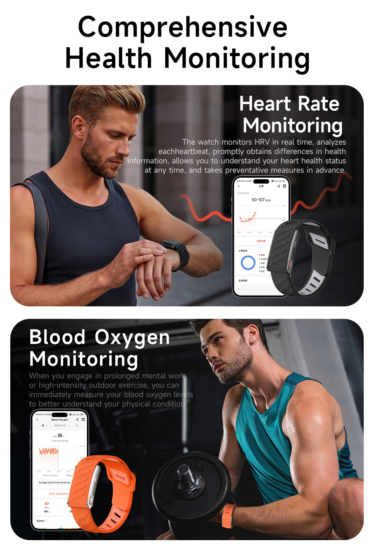 Screenless ECG+HRV Smart Band with Heart Rate & Sleep Tracker