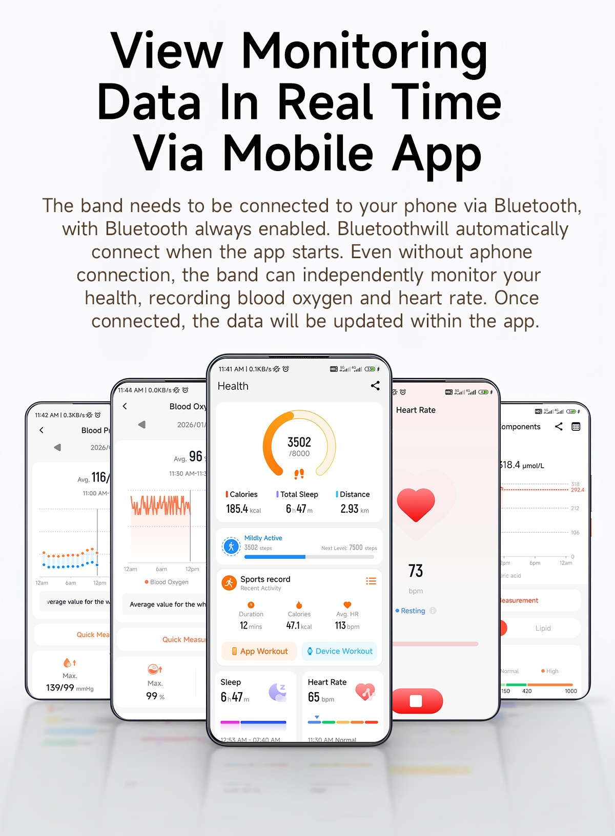 Screenless ECG+HRV Smart Band with Heart Rate & Sleep Tracker
