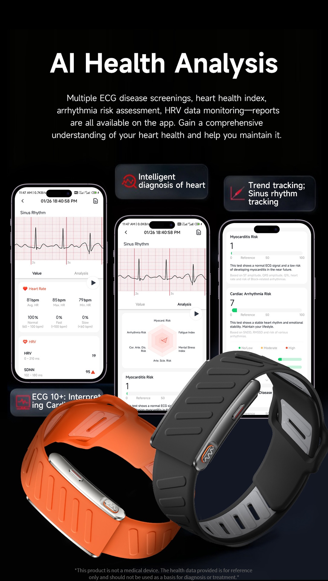 Screenless ECG+HRV Smart Band with Heart Rate & Sleep Tracker