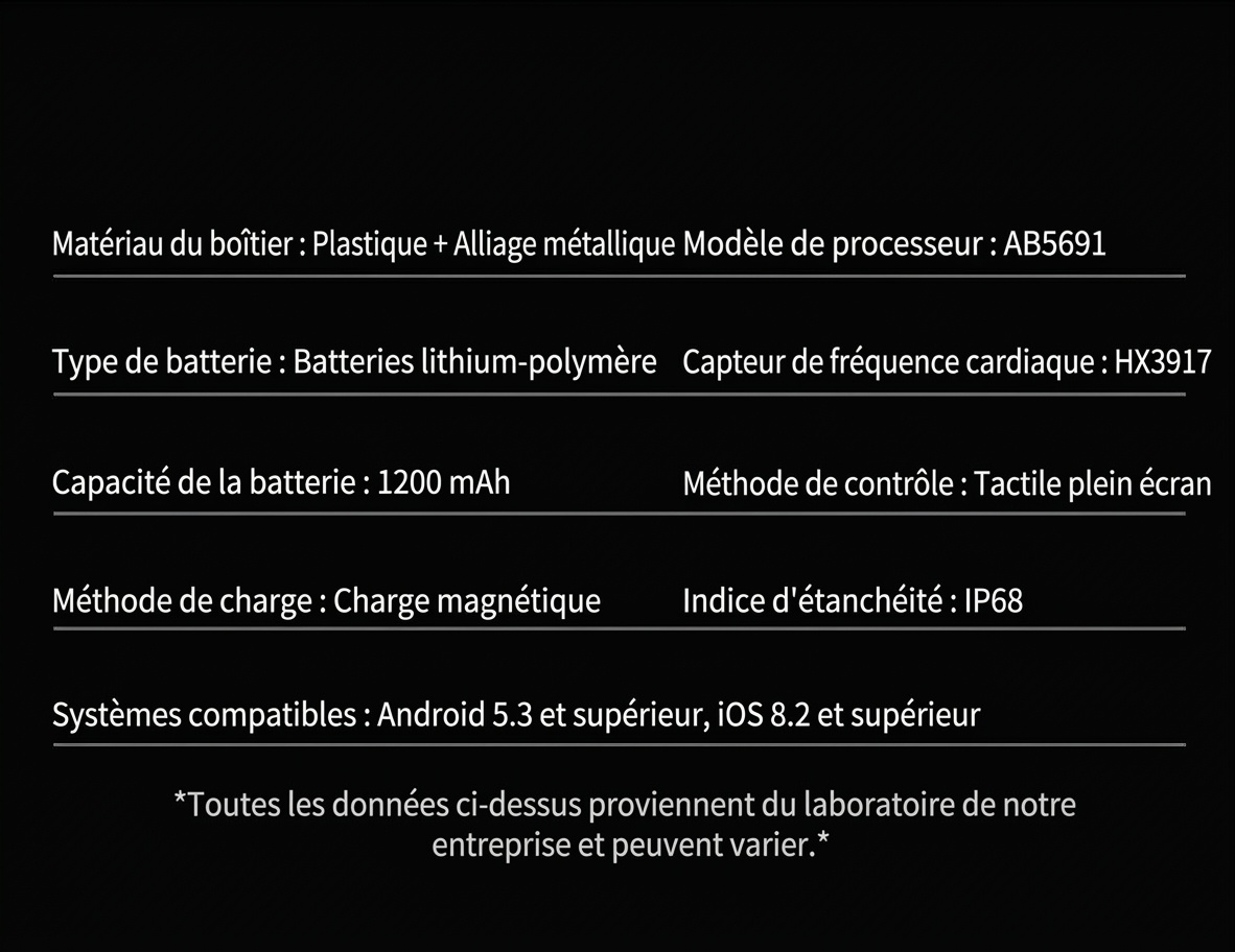 Montre connectée robuste HT46 avec écran HD 2,01 pouces, étanchéité IP68 et batterie 1200 mAh