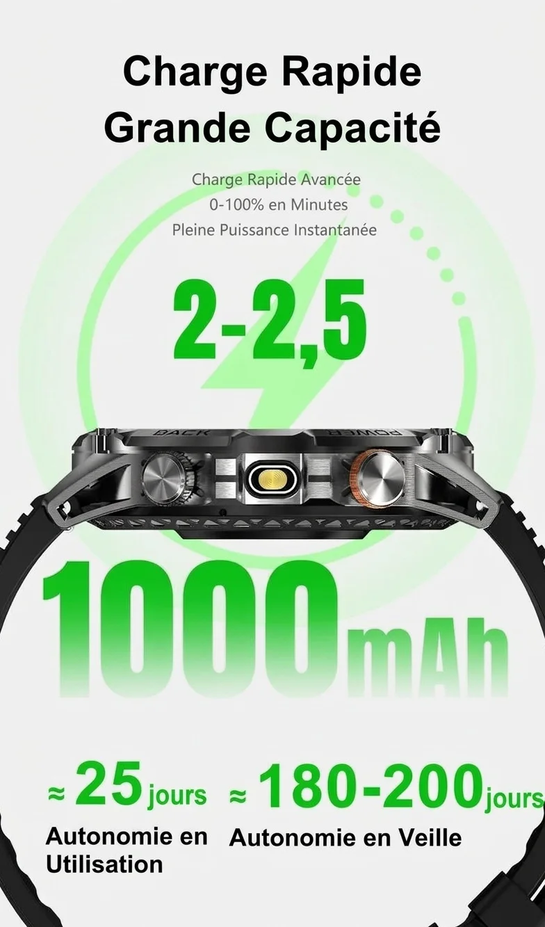 Montre connectée robuste T-REX3 avec écran AMOLED et batterie de 1000 mAh