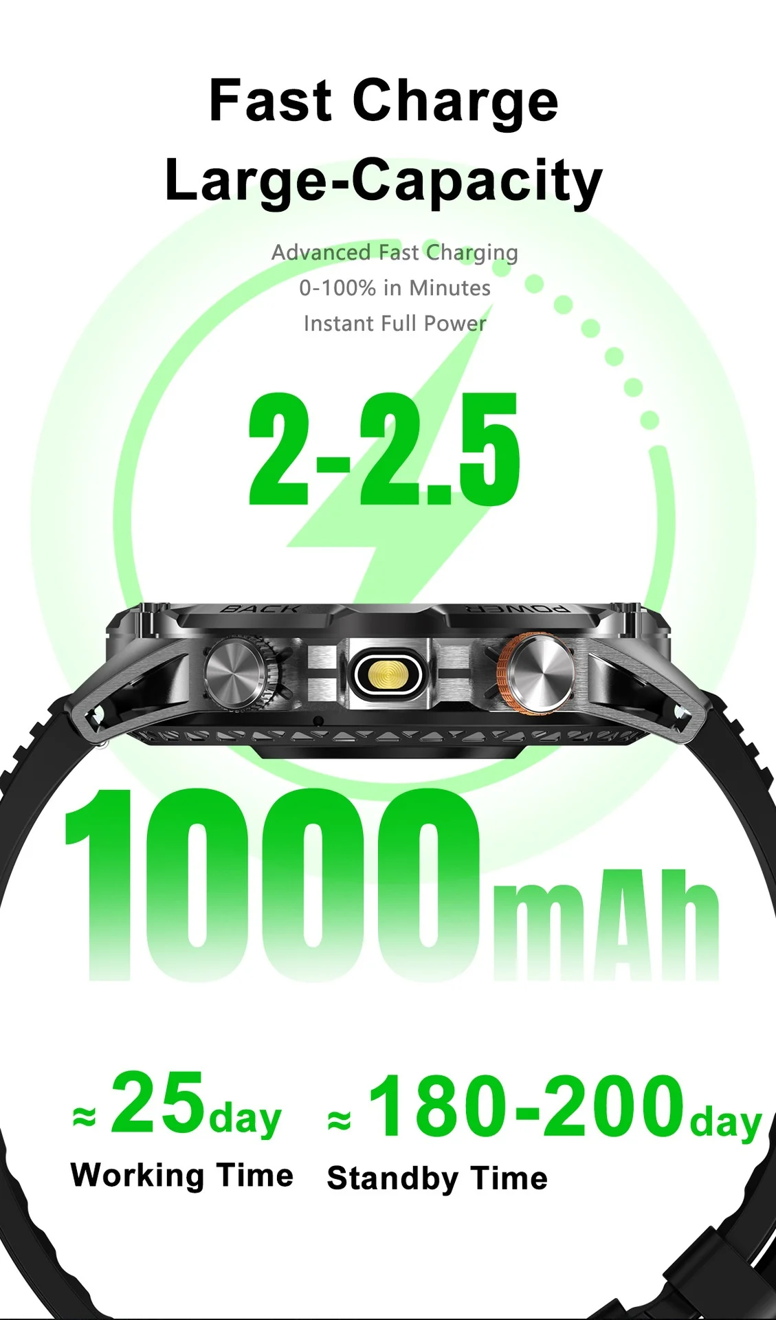 T-REX3 Rugged Smart Watch with AMOLED Display & 1000mAh Battery