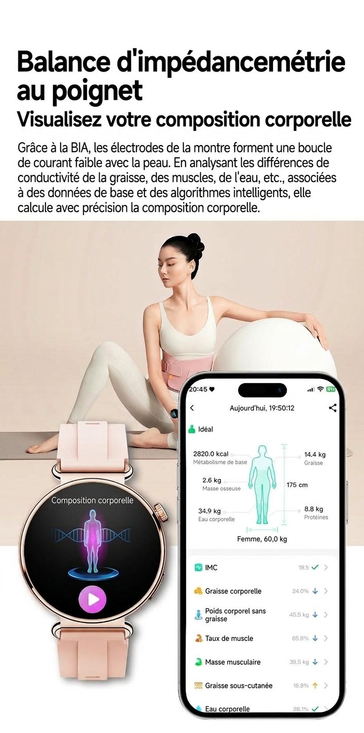 Montre connectée ECG pour femme avec écran tactile AMOLED rond