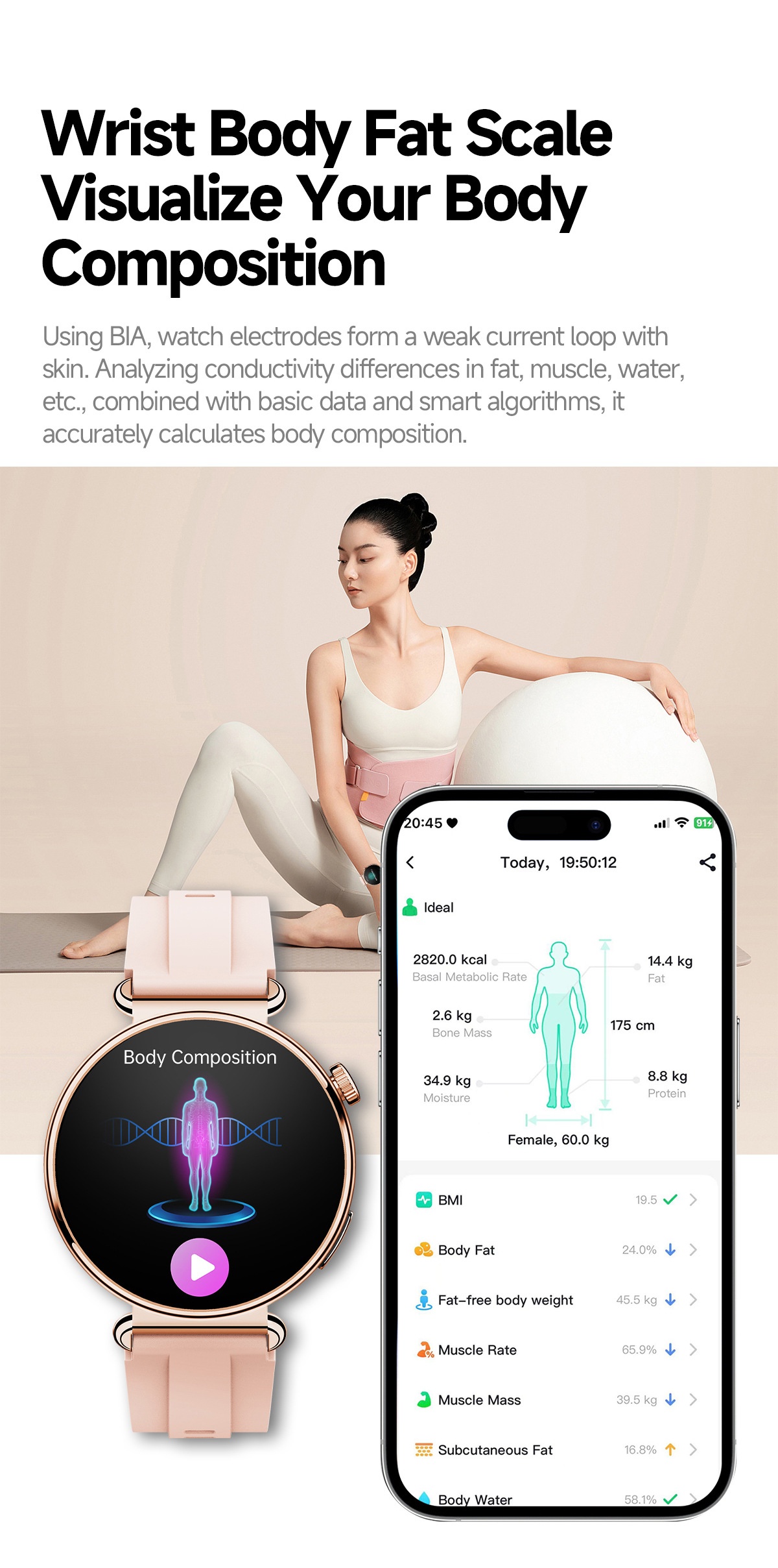 Women's ECG Smart Health Watch with Round AMOLED Touchscreen