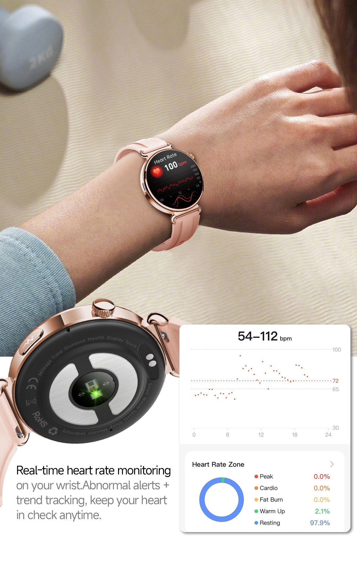 Women's ECG Smart Health Watch with Round AMOLED Touchscreen
