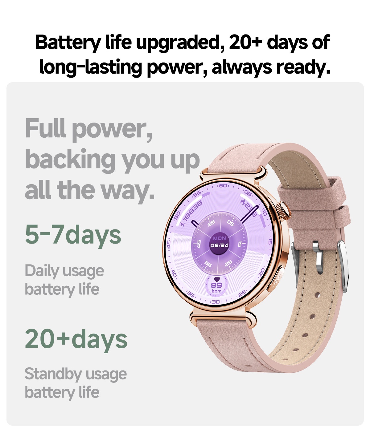 Women's ECG Smart Health Watch with Round AMOLED Touchscreen