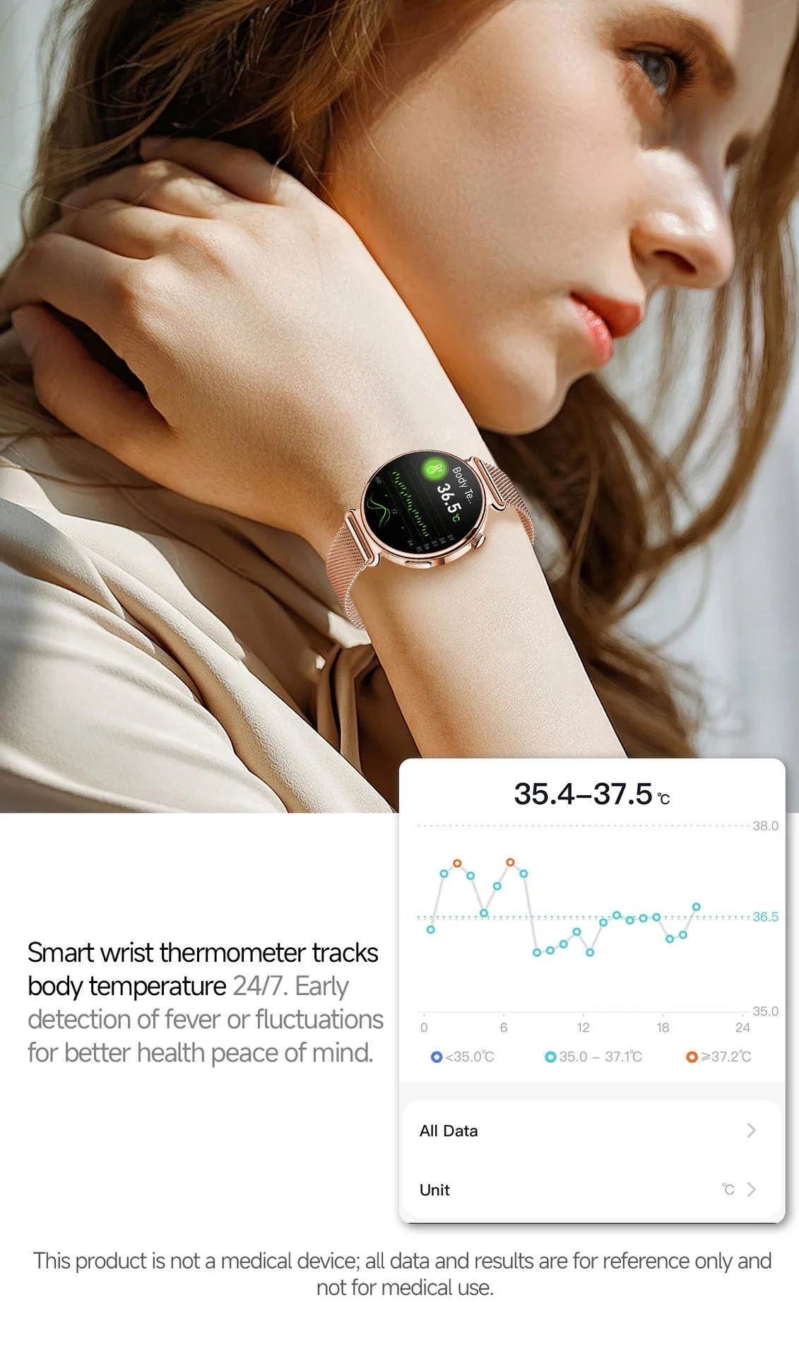 Montre connectée ECG pour femme avec écran tactile AMOLED rond