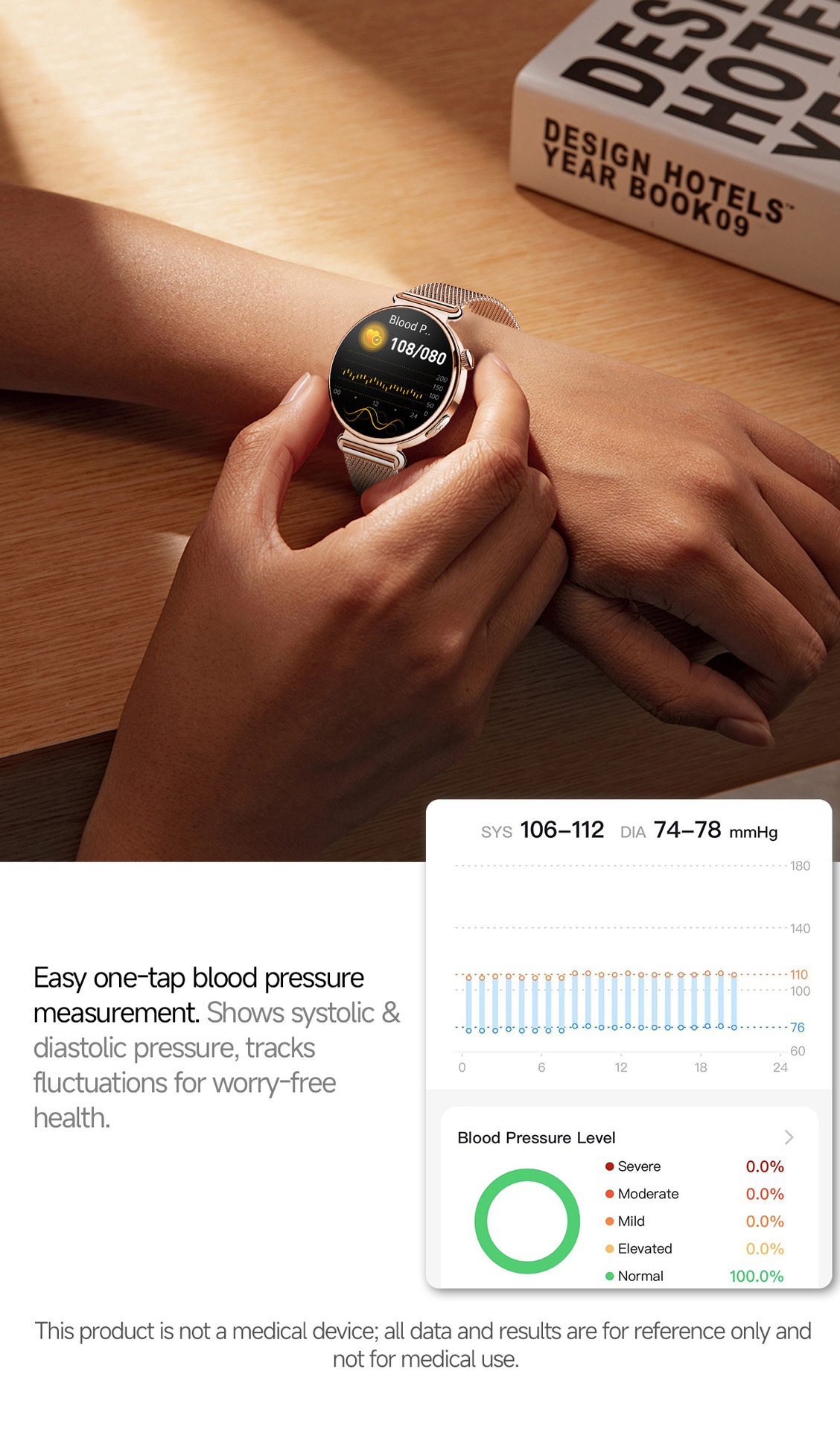 Women's ECG Smart Health Watch with Round AMOLED Touchscreen