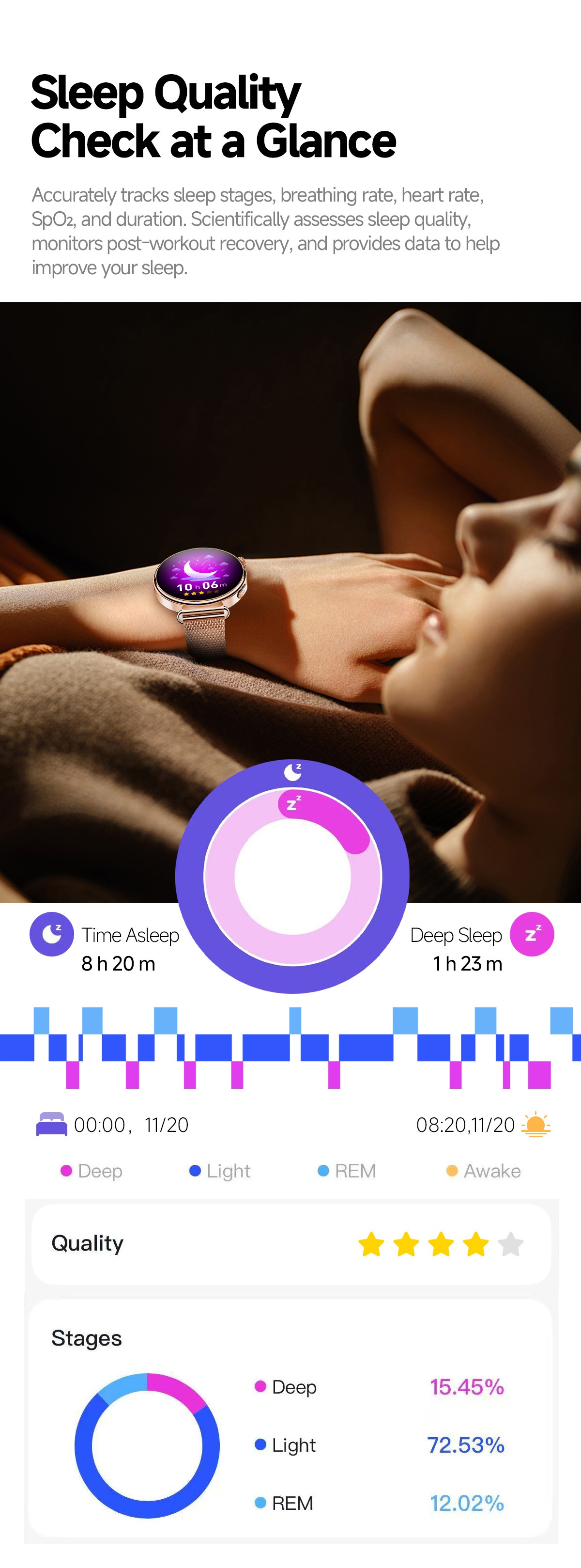 Women's ECG Smart Health Watch with Round AMOLED Touchscreen