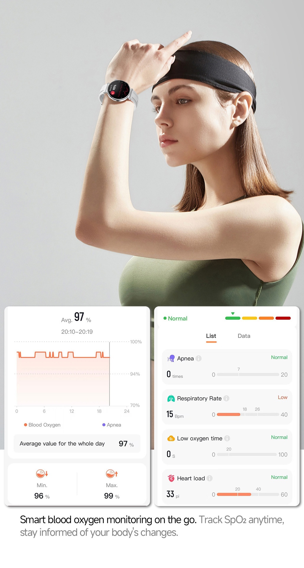 Women's ECG Smart Health Watch with Round AMOLED Touchscreen