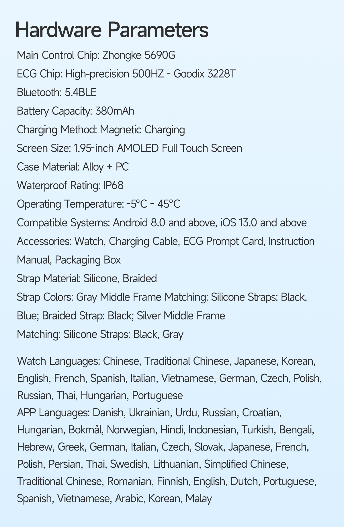 AI-ECG Smart Health Watch with Square AMOLED Touchscreen & BT Call
