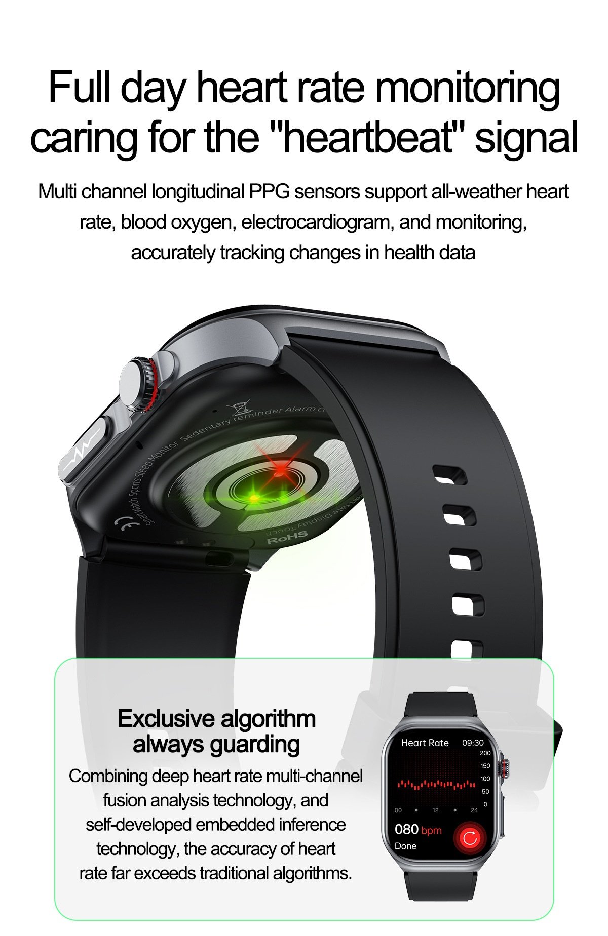 ET585 Smart Watch with Square AMOLED Display, ECG & 130+ Sports Modes