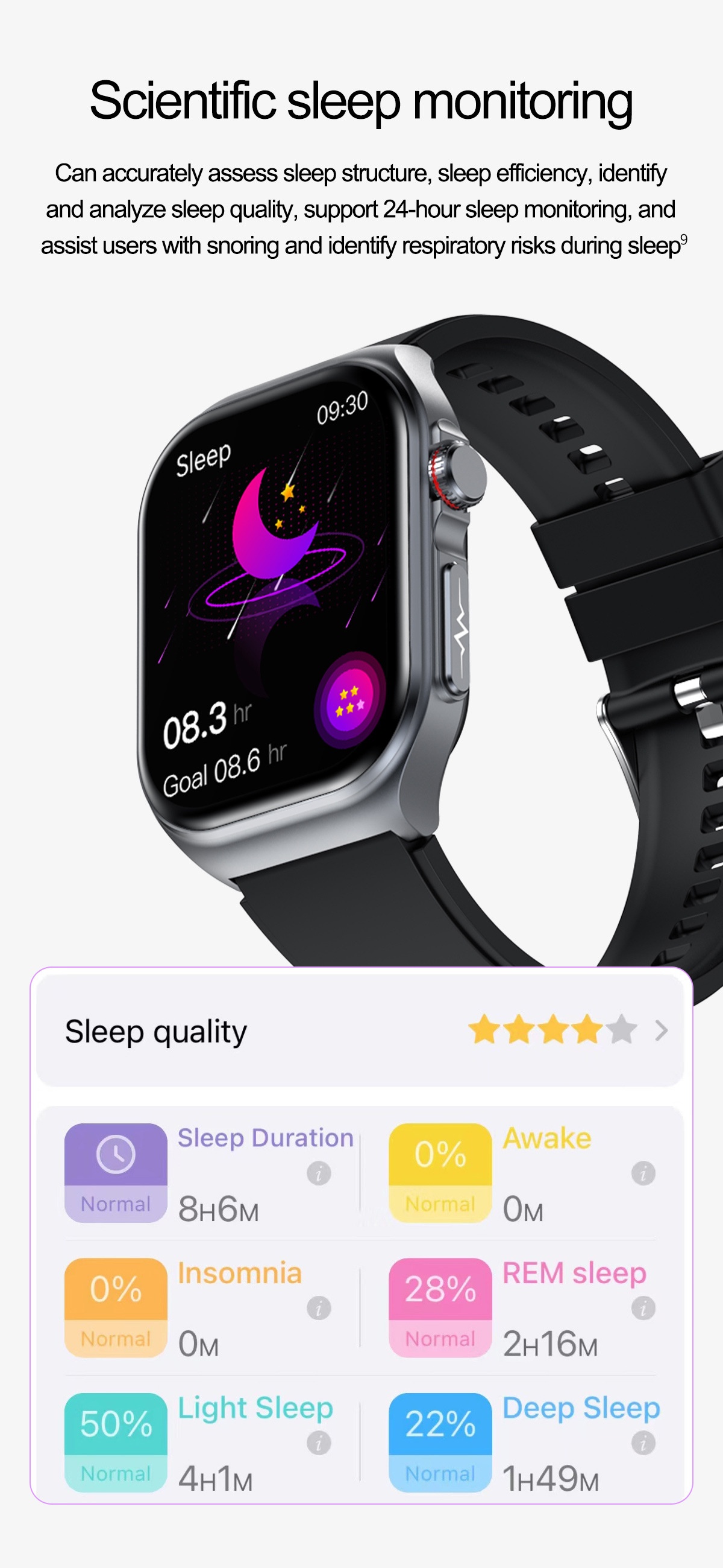 ET585 Smart Watch with Square AMOLED Display, ECG & 130+ Sports Modes