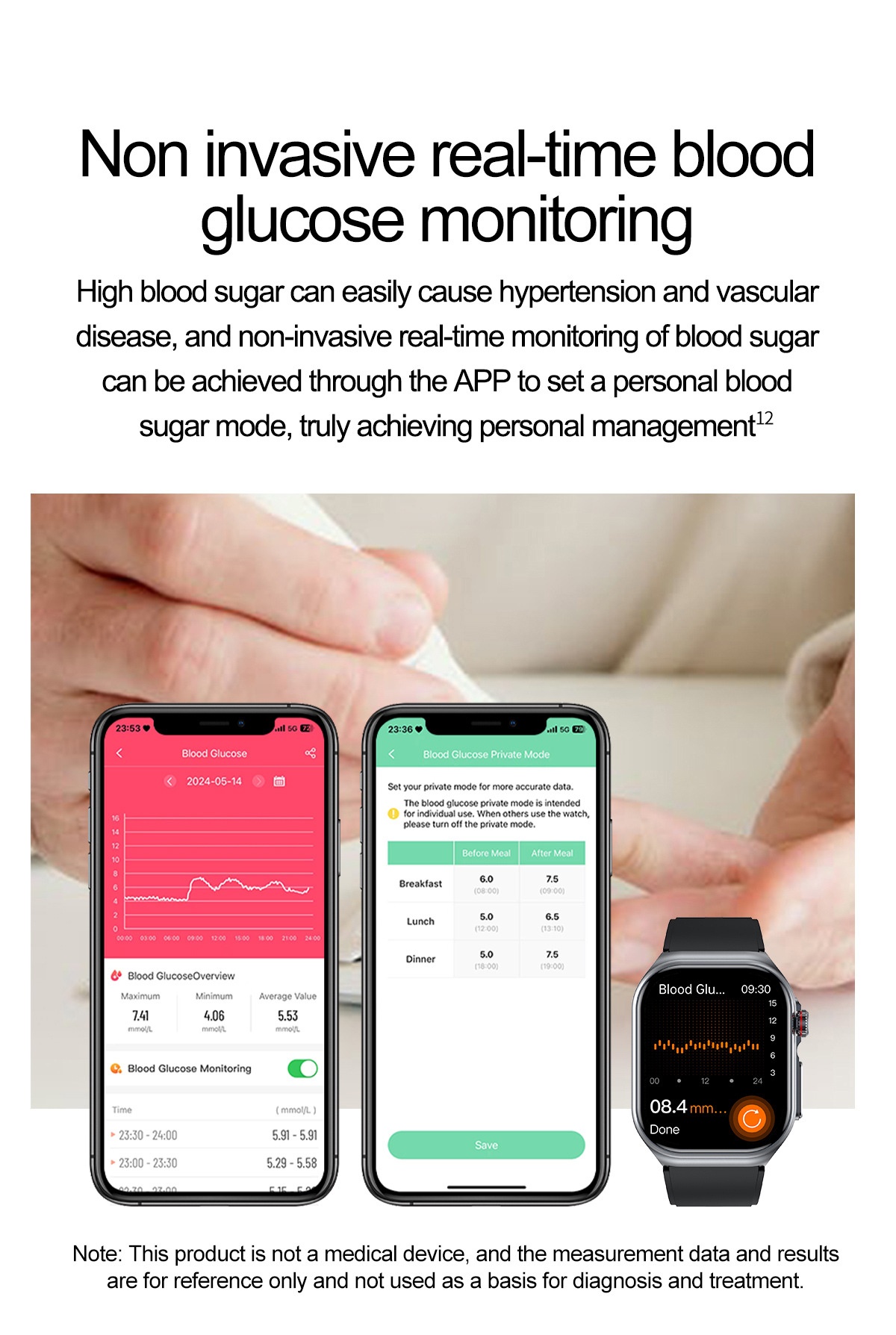 ET585 Smart Watch with Square AMOLED Display, ECG & 130+ Sports Modes