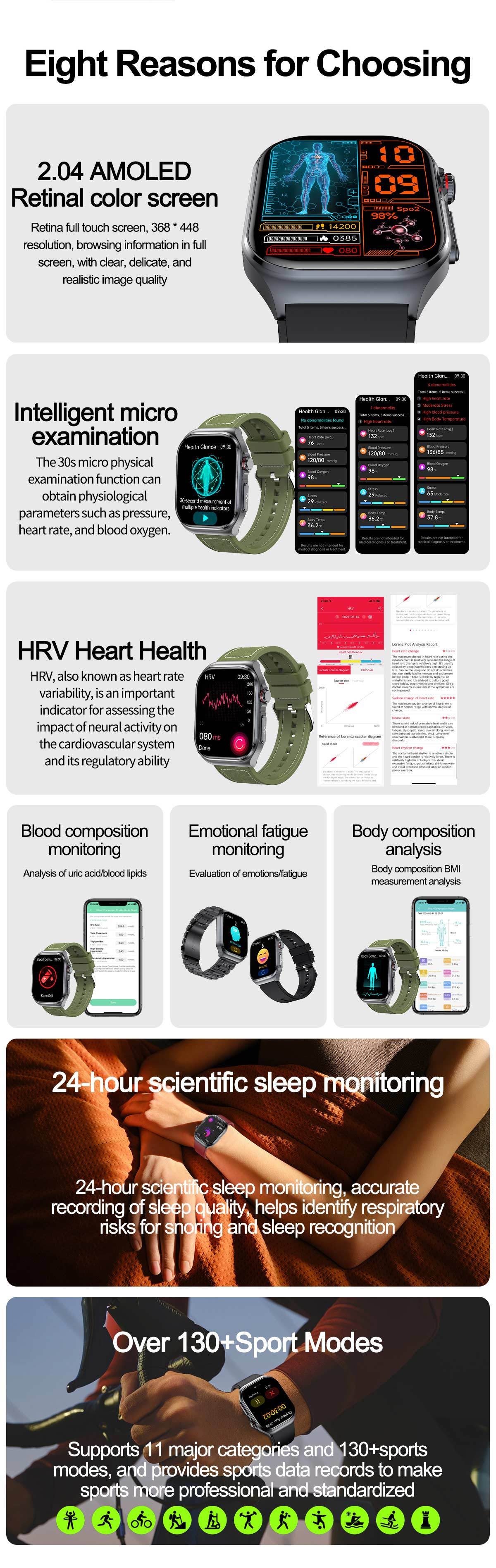 ET585 Smart Watch with Square AMOLED Display, ECG & 130+ Sports Modes