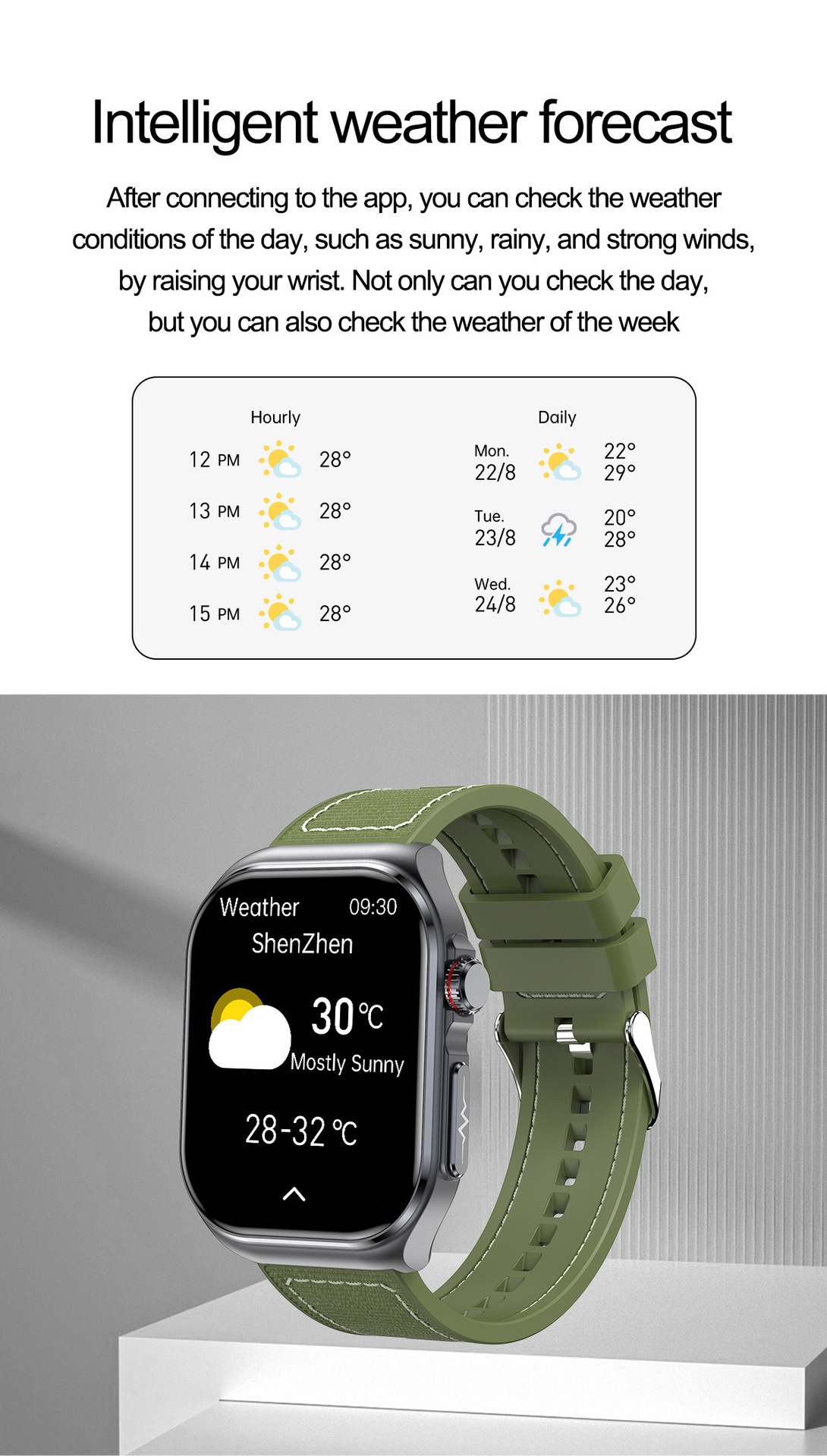 ET585 Smart Watch with Square AMOLED Display, ECG & 130+ Sports Modes
