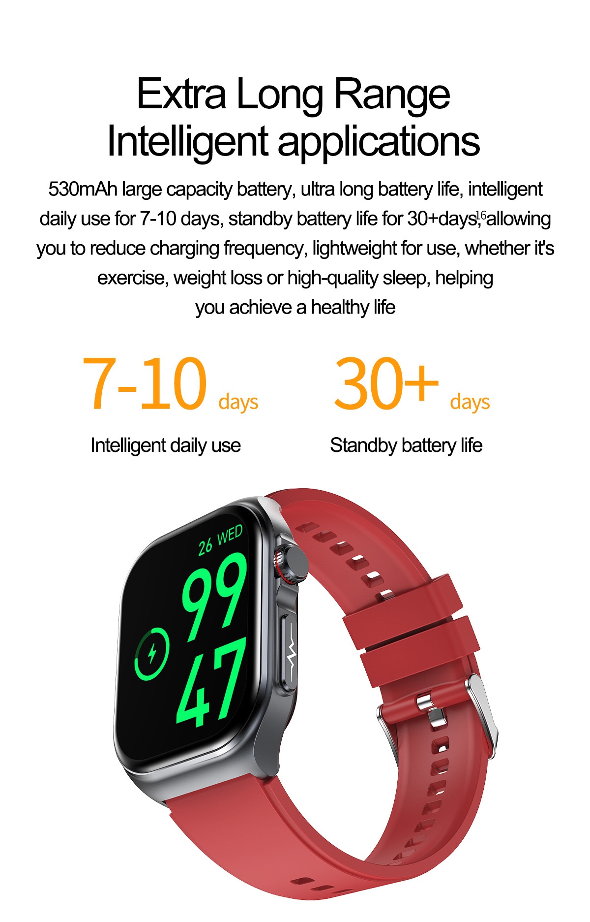 ET585 Smart Watch with Square AMOLED Display, ECG & 130+ Sports Modes