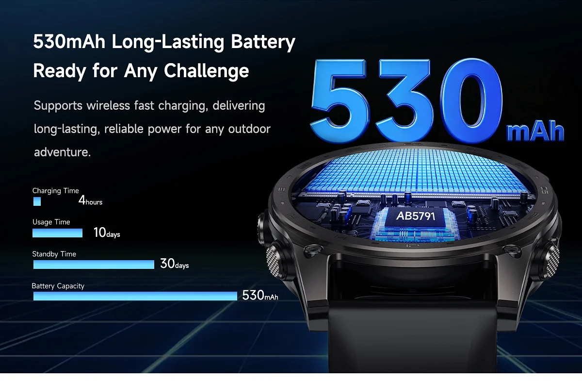 T8PRO Rugged Smart Watch with Round AMOLED Display & Bluetooth Calling