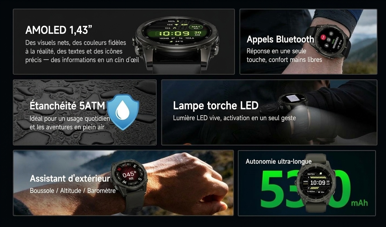 Montre connectée robuste T8PRO avec écran AMOLED rond et appels Bluetooth